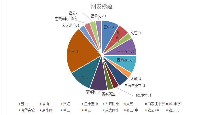 嘉阴县人口多少_2021年中国有多少人口(2)