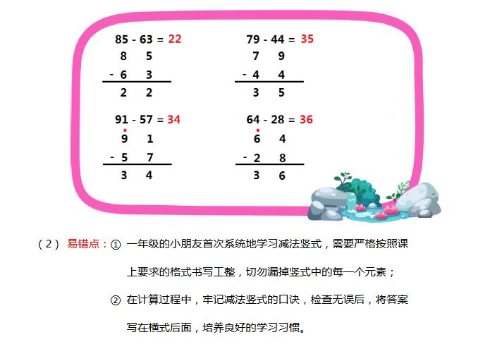 2017年寒假一年级减法竖式例题讲解