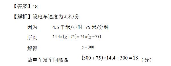 꼉W(sh)쾚