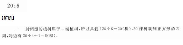 꼉W(sh)쾚
