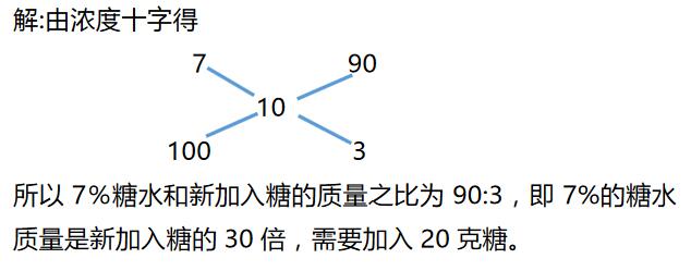 꼉W(sh)쾚