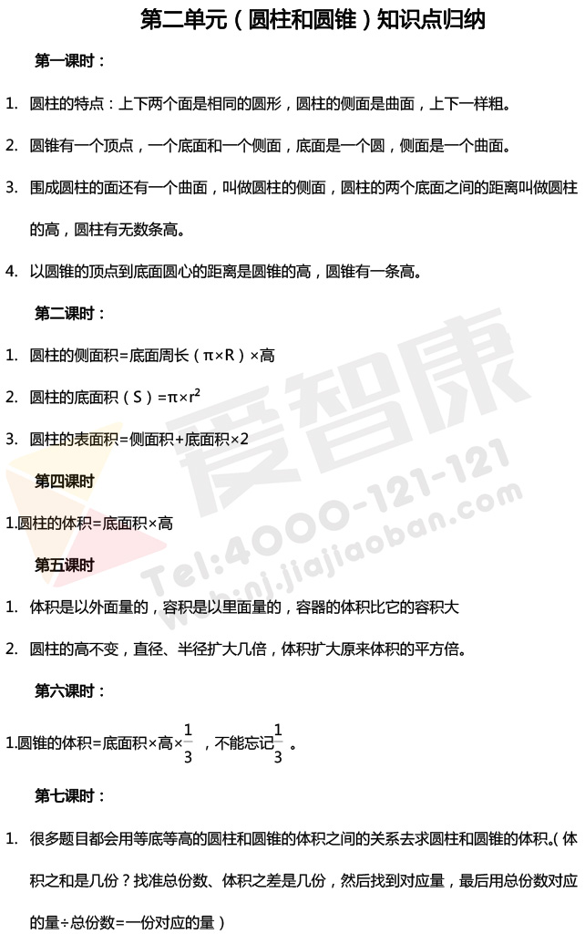 六年级苏教版下册数学第二单元知识点归纳