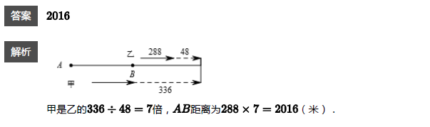 꼉W(sh)쾚