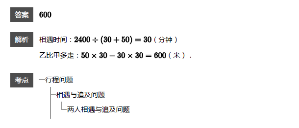 꼉(j)W(sh)쾚