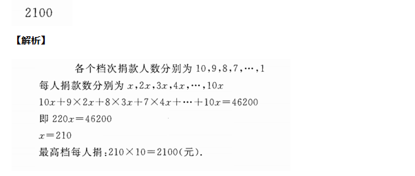 꼉W(sh)쾚