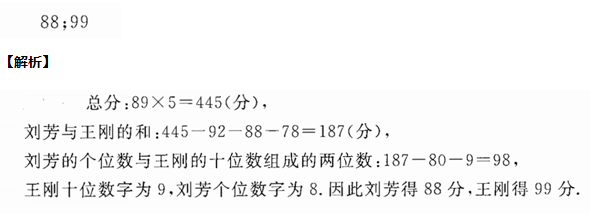 꼉W(sh)쾚