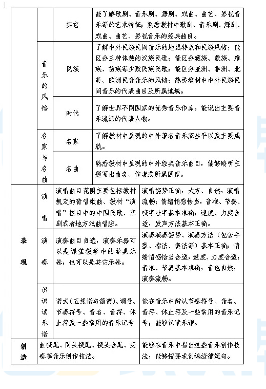 音乐教案下载_音乐教案数鸭子教案_人民音乐出版社四年级音乐上册教案