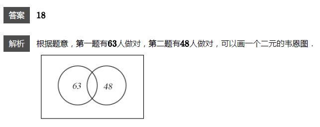 꼉W(sh)쾚