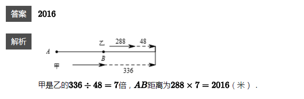 꼉W(sh)쾚