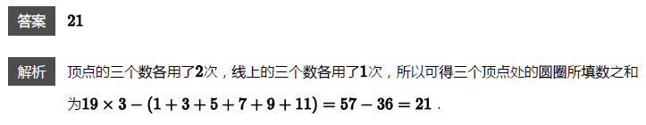 꼶