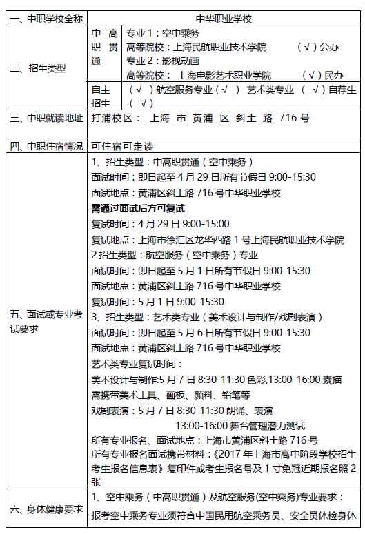 2017上海中职学校提前批招生公示:中华职业学校