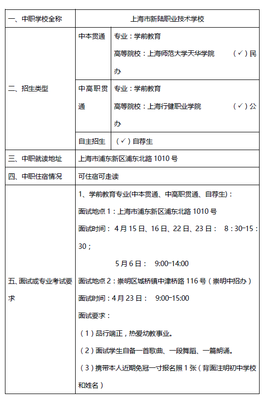 2017上海中职学校提前批招生公示:上海市新陆