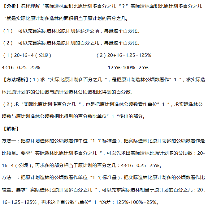 꼉W쾚