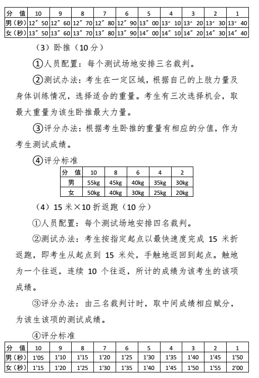 橄榄球简谱_点触橄榄球(3)