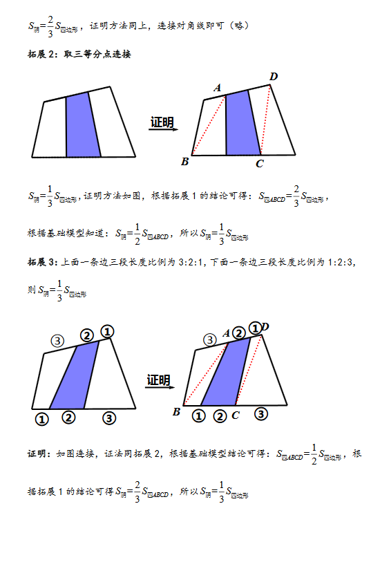 小学奥数平面直线型几何:一半模型知识点(4)