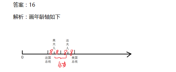 꼉W쾚