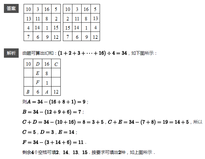 三年级奥数天天练试题及答案6.9(数字谜)(2)