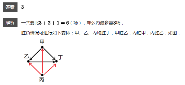 꼉W쾚