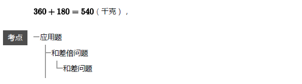 꼉(j)W(sh)쾚