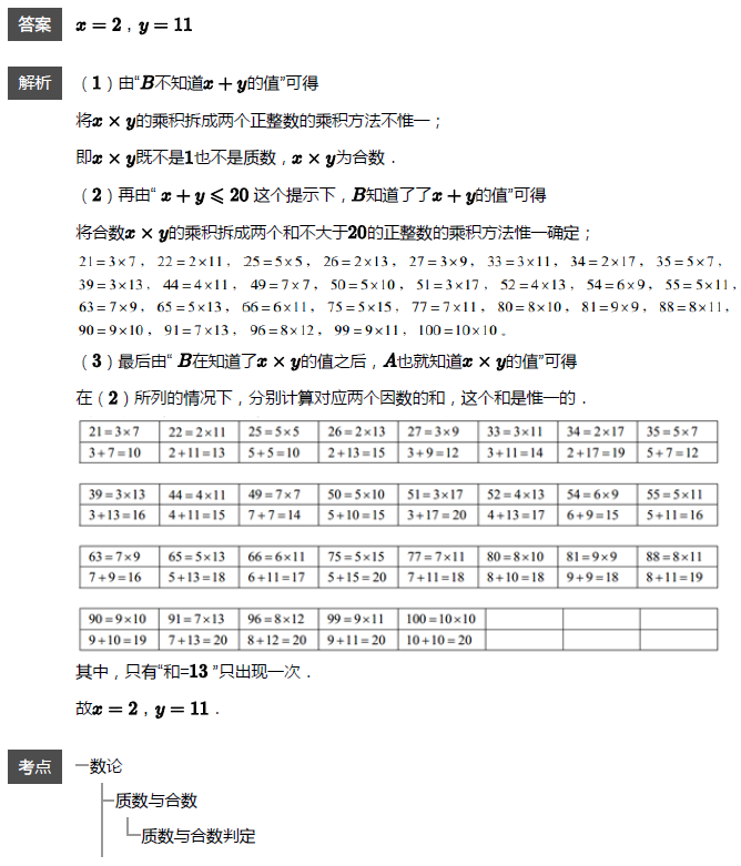 꼉W(sh)쾚