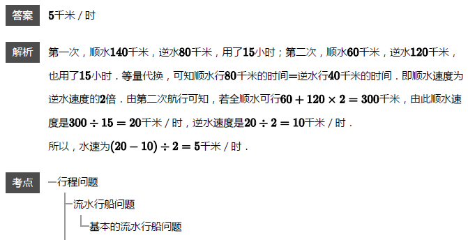 꼉W쾚