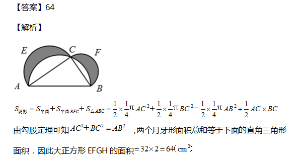 꼉W(sh)쾚