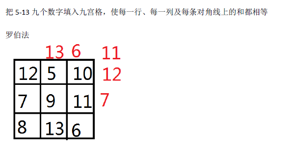 四年级奥数题填数问题答案1