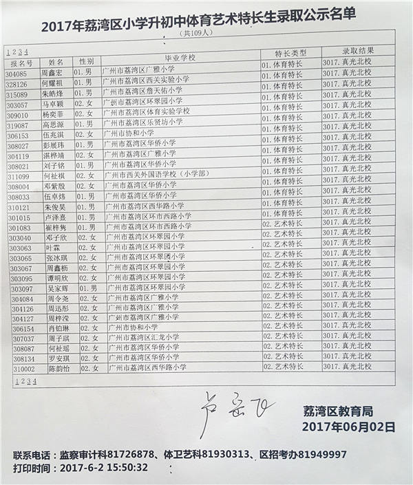 2017年广州真光中学特长生录取名单