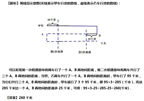 꼶