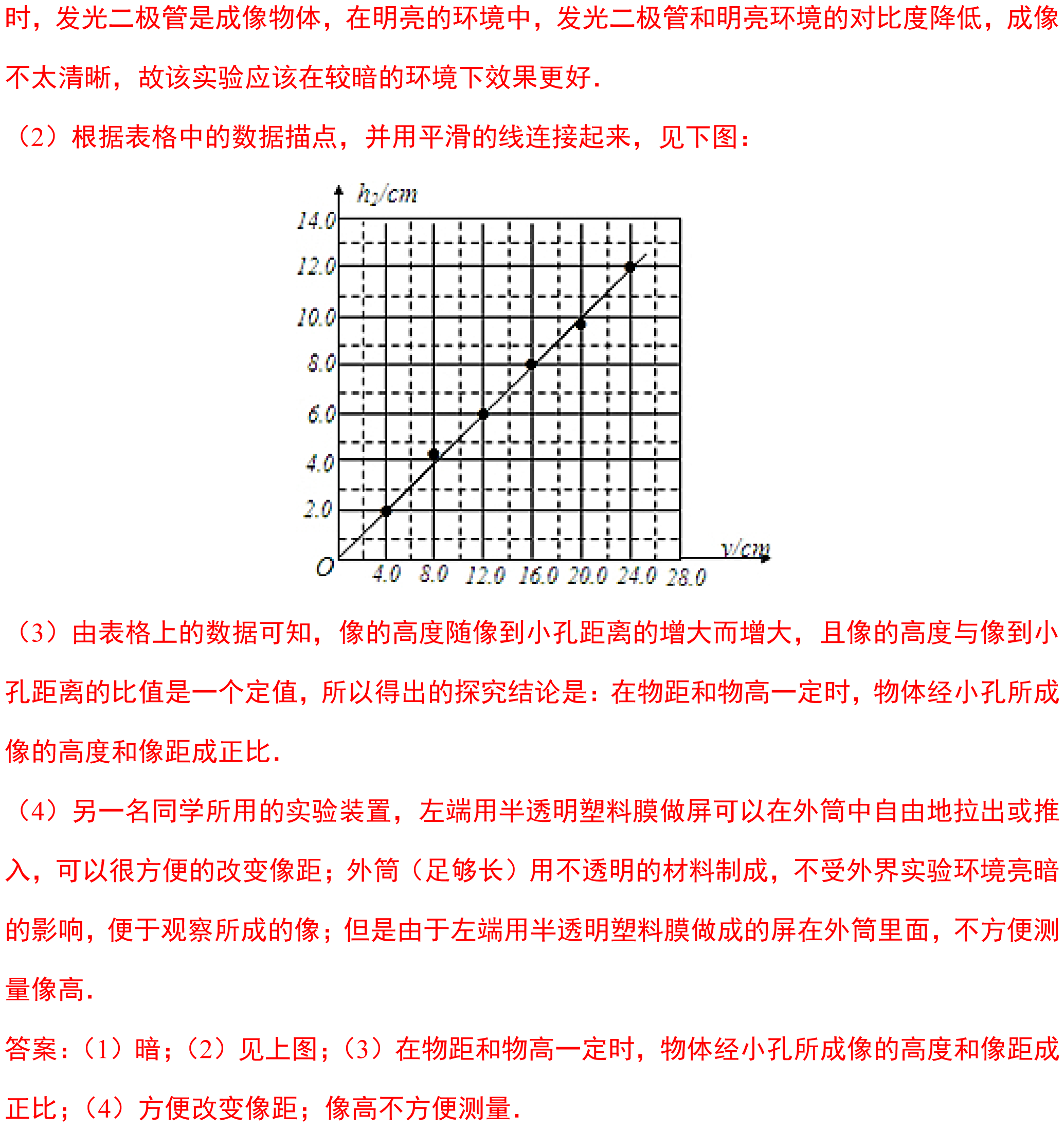 2017пؼ֮Ă}ֱ(xin)