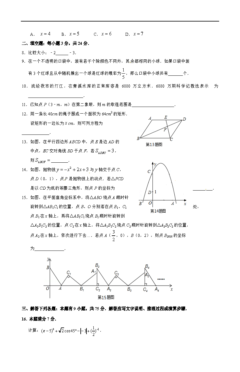 2015÷п(sh)W(xu)ԇ}DƬ棩