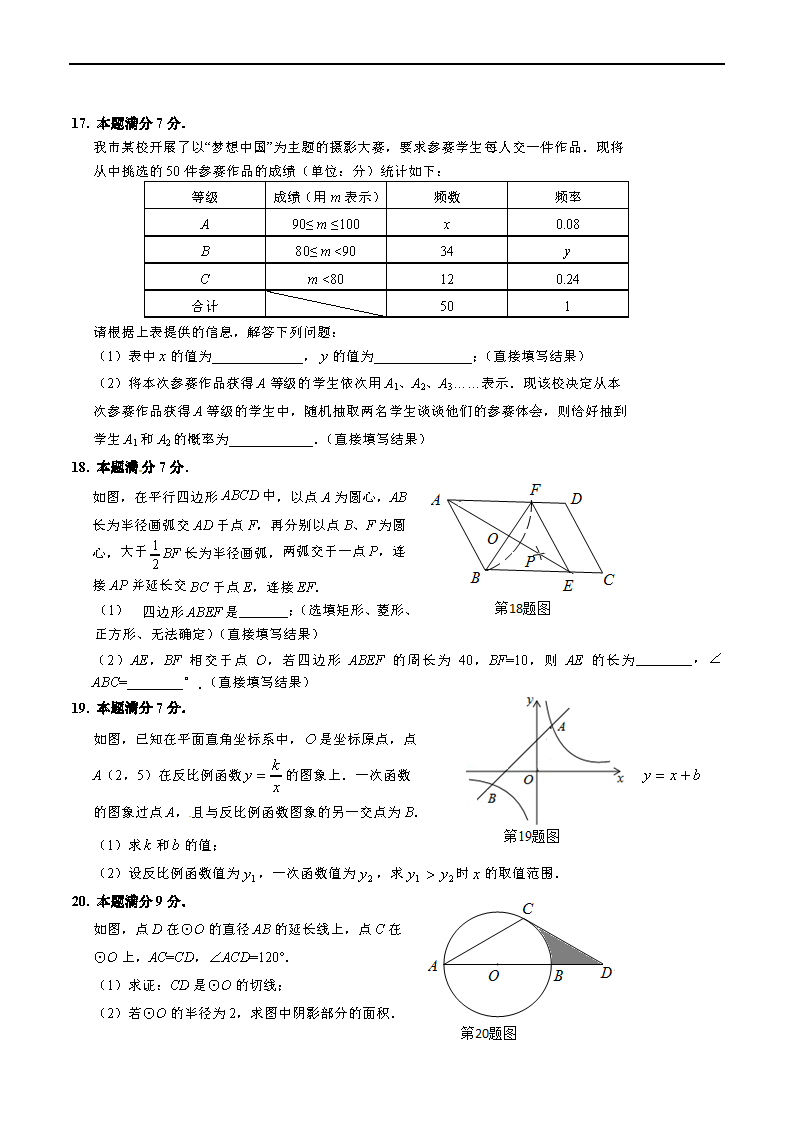 2015÷п(sh)W(xu)ԇ}DƬ棩