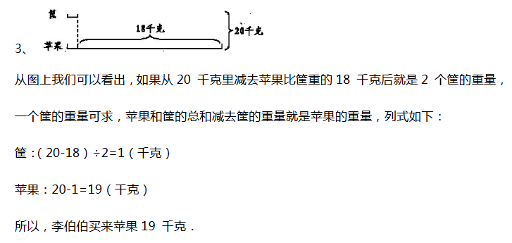 꼉W(sh)}ΈD