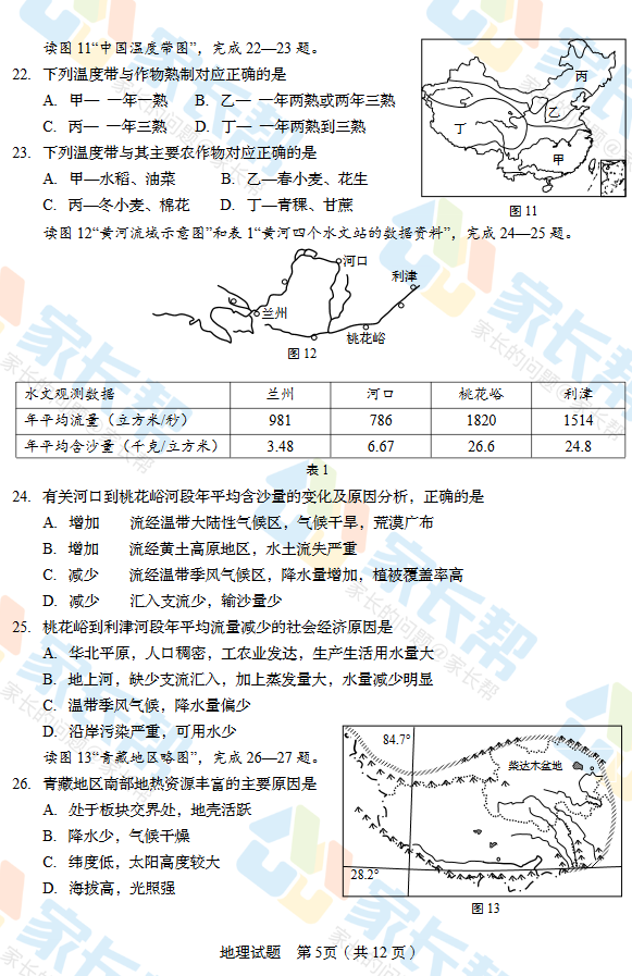 2017ൺῼ5