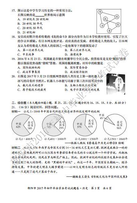 2017ꖚvʷп}D3