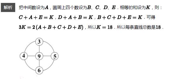 꼉W(sh)쾚