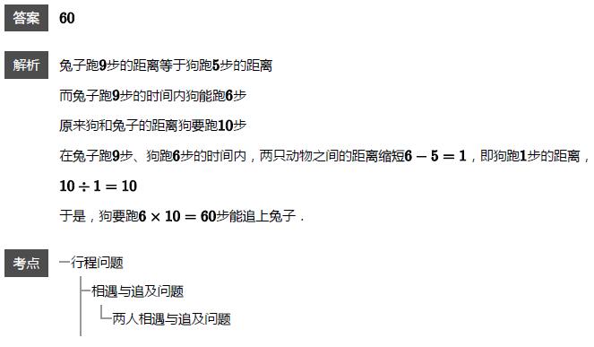꼉W쾚