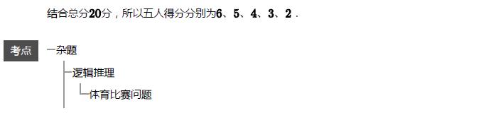 꼉W(sh)쾚