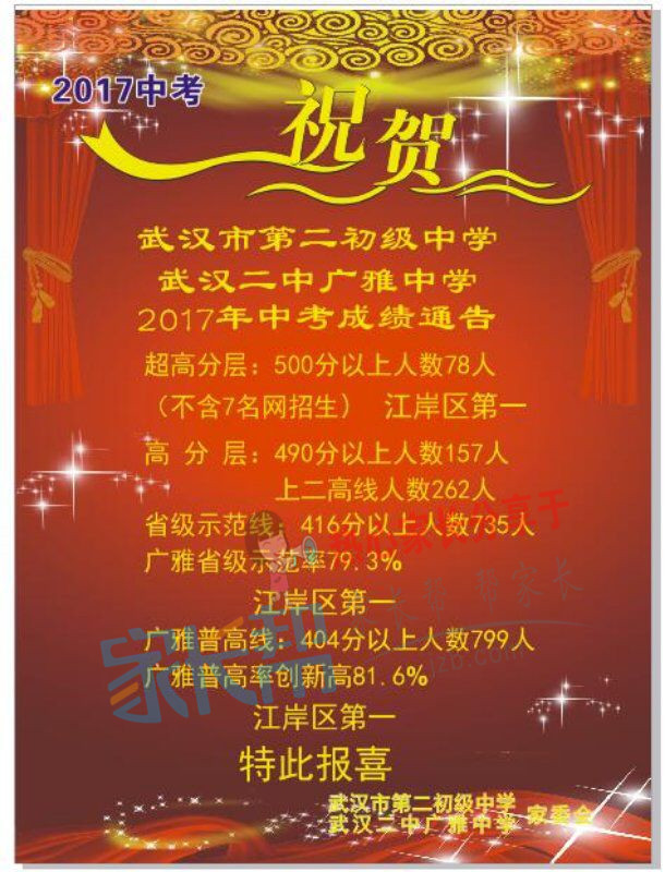 2017年武汉二中广雅中考喜报