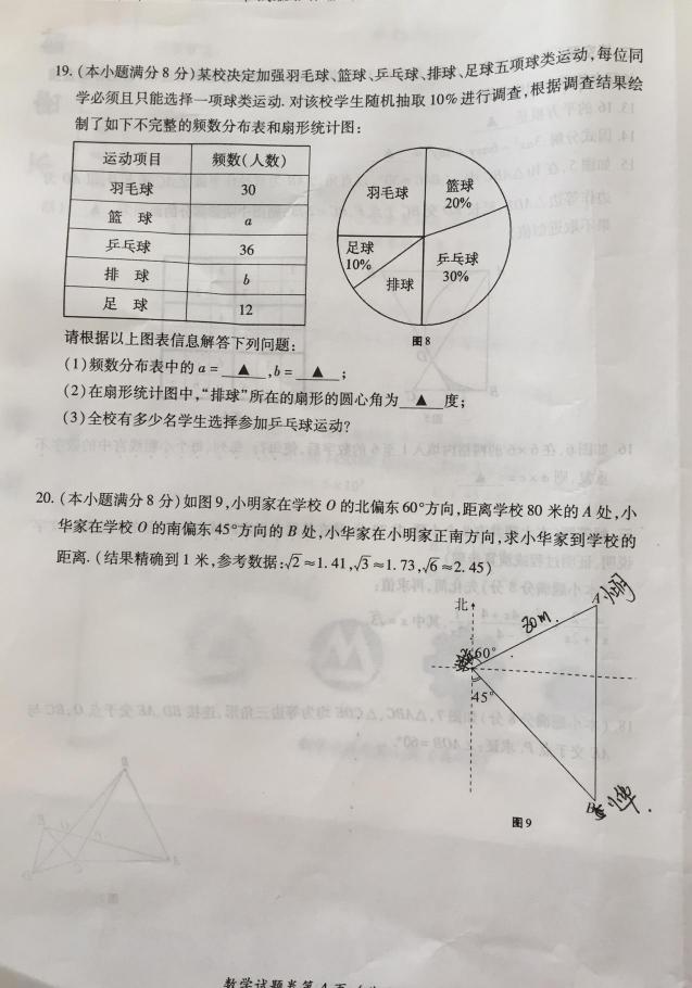 2017ʩWп}D4