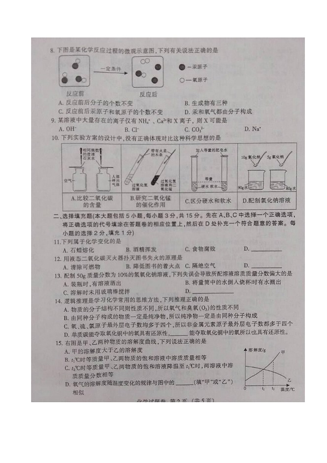 2015ϲпW(xu)ԇ}DƬ棩