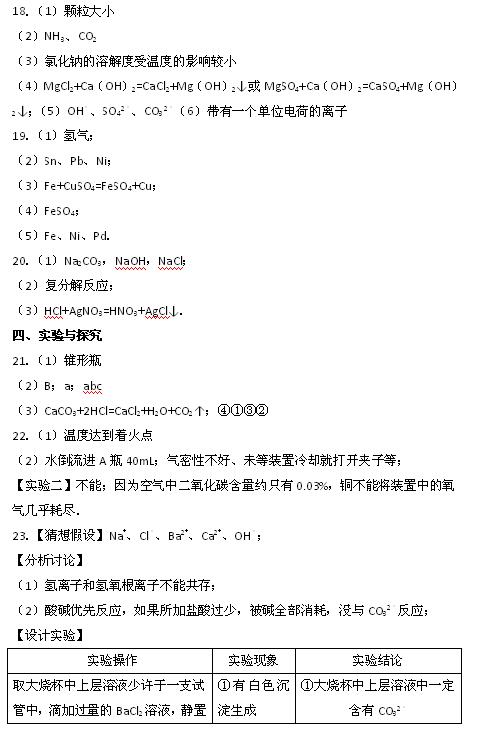 2017ɽ|_(ti)пW(xu)𰸈D2