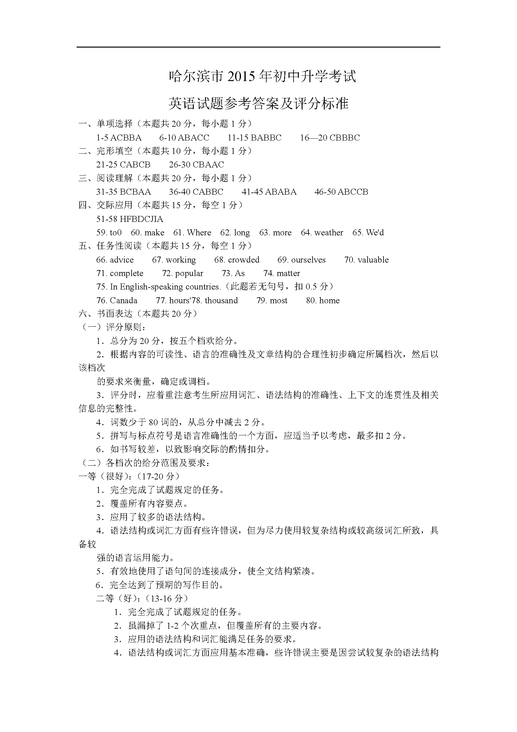 2015哈爾濱中考英語試題答案（Word版）