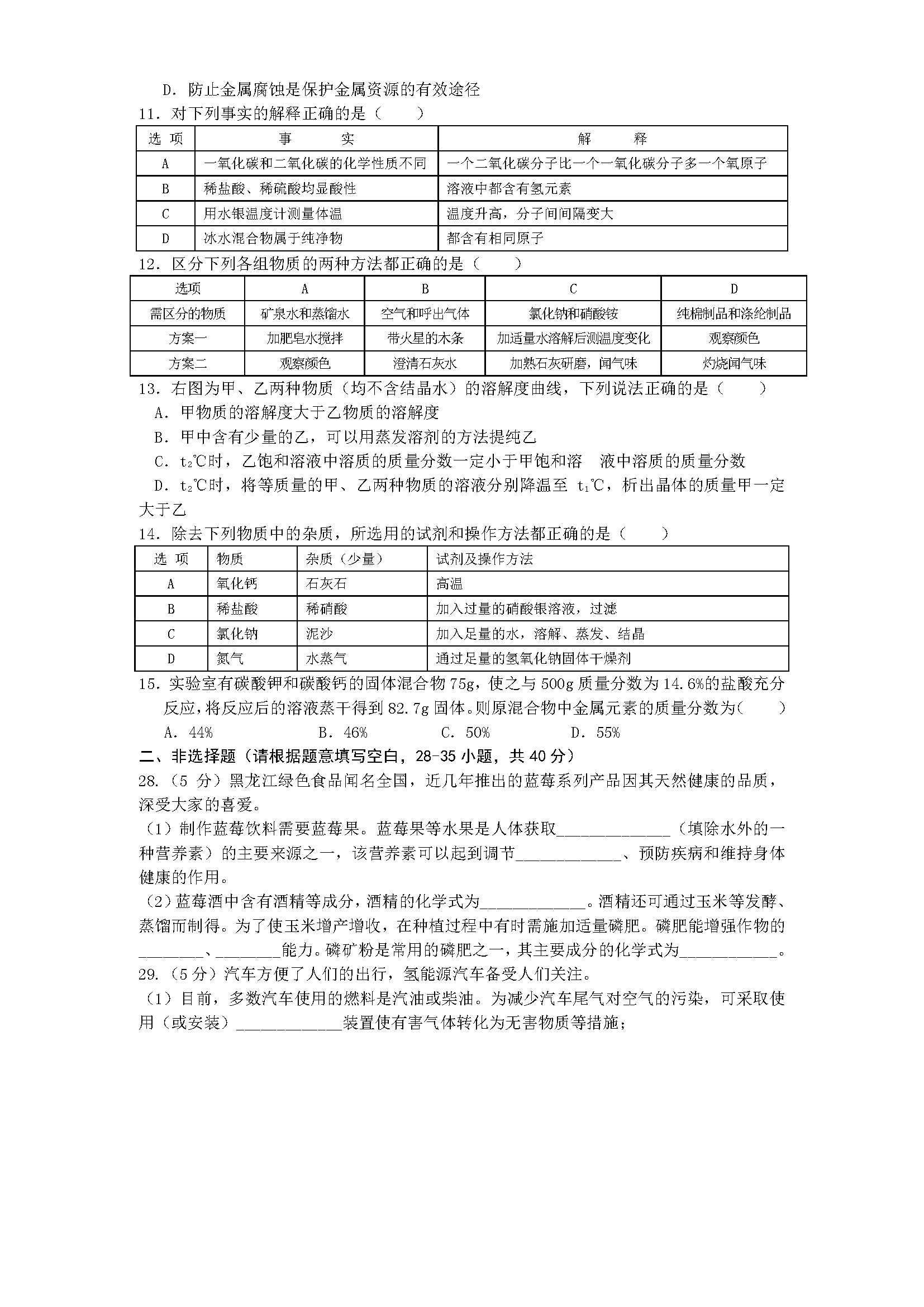 2015IпW(xu)ԇ}DƬ棩