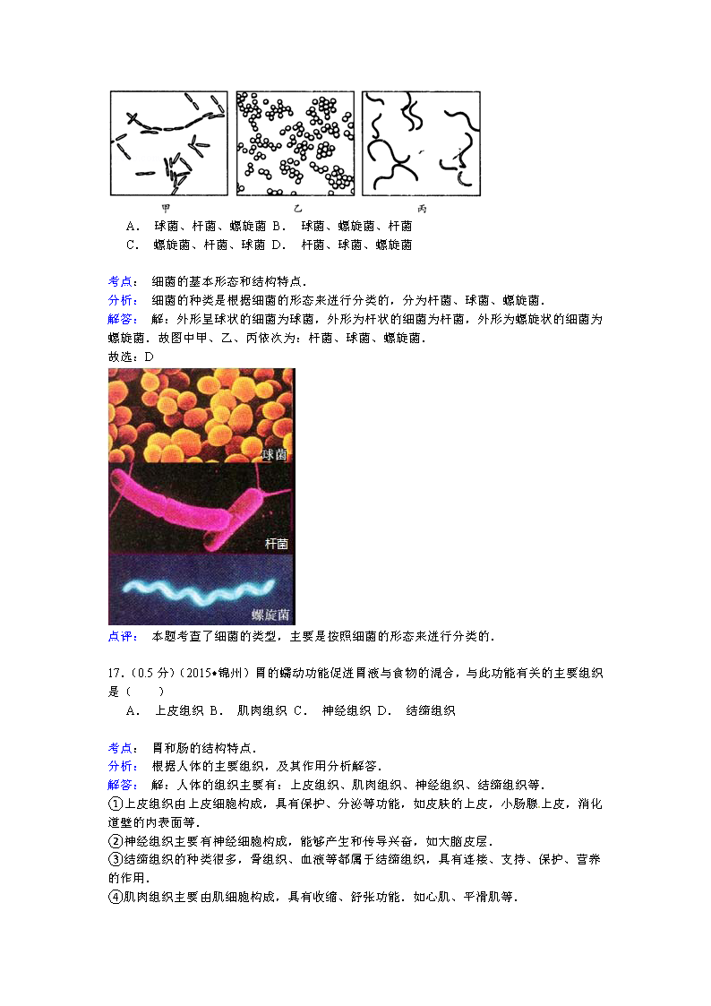 2015п⼰𰸣ͼƬ棩