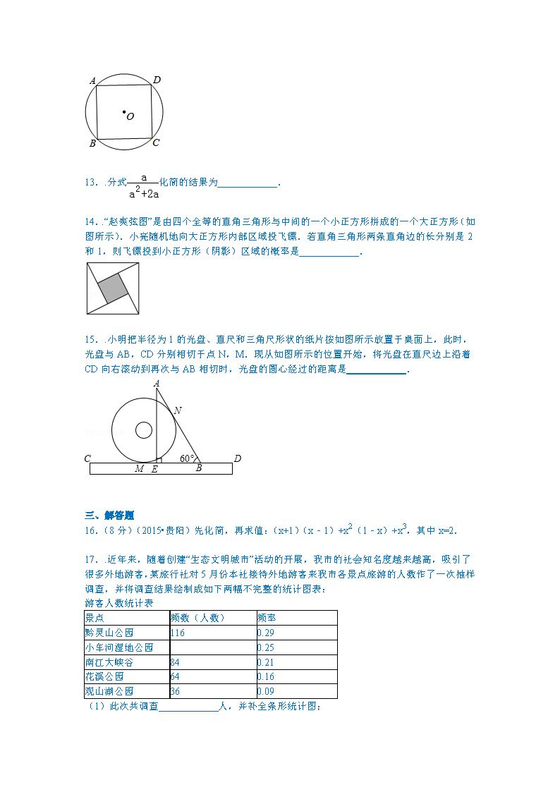 2015Fп(sh)W(xu)ԇ}DƬ棩