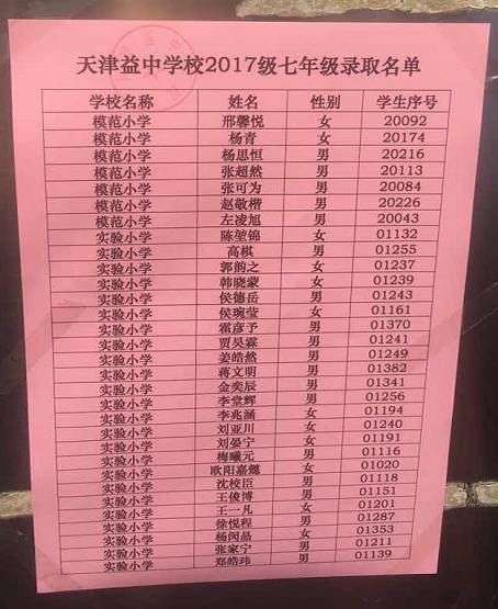 2017年天津市和平区益中学校小升初录取名单(3)