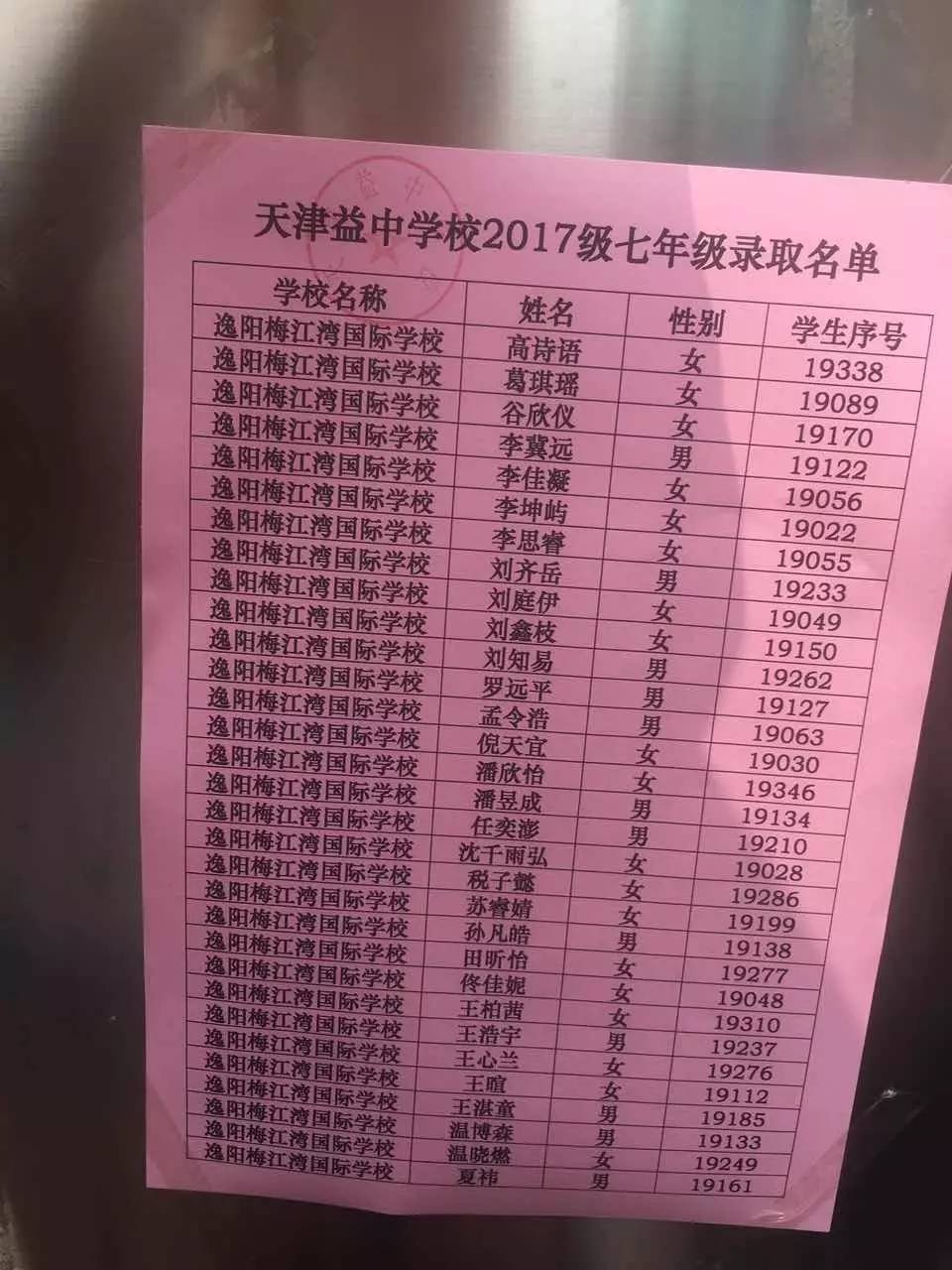 2017年天津市和平区益中学校小升初录取名单(5)