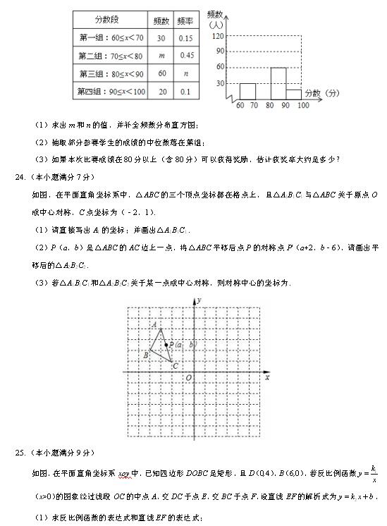 2017K꼉(sh)W(xu)ĩģMB5