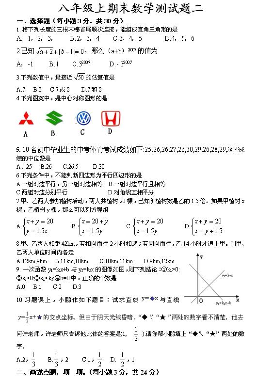 2017r(nng)а꼉ϔ(sh)W(xu)ĩyԇD1